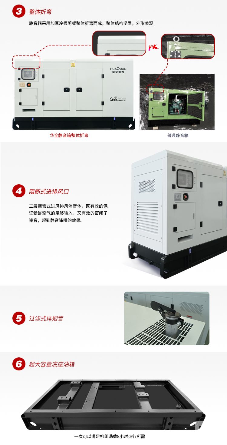 靜音發電機組